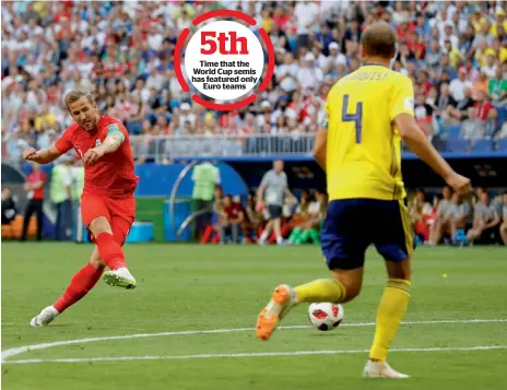  ?? Reuters ?? England captain Harry Kane shoots at goal during the quarterfin­al match against Sweden in Samara. —