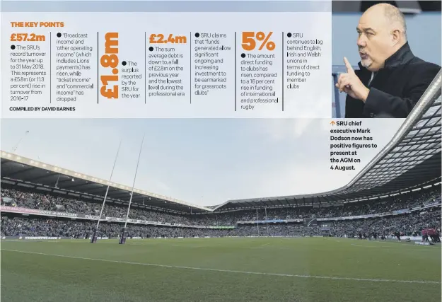  ??  ?? 0 SRU chief executive Mark Dodson now has positive figures to present at the AGM on 4 August.