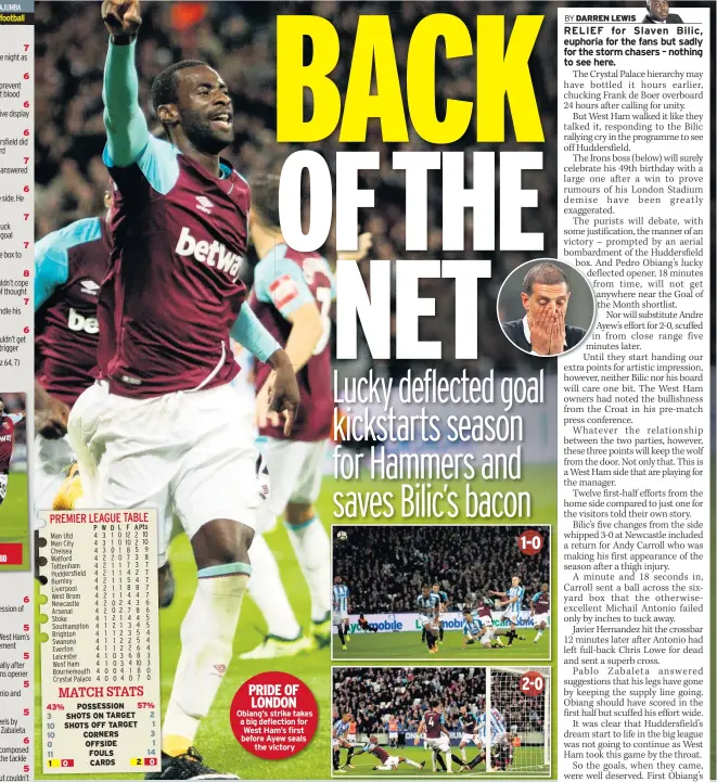  ??  ?? PRIDE OF LONDON Obiang’s strike takes a big deflection for West Ham’s first before Ayew seals the victory