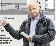  ??  ?? Kämmerer FDP-Stadtrat Gordon Tillman (39) kritisiert steigende Baukosten wegen der zu langen Planungsze­it.