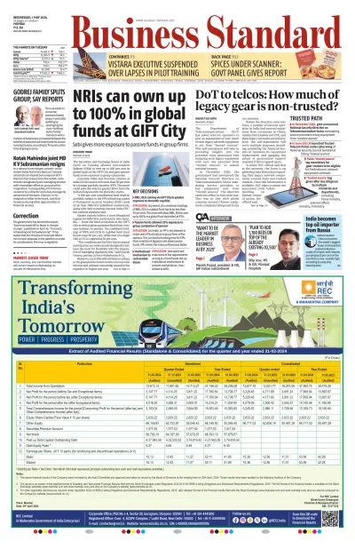 Front page of Business Standard newspaper from India