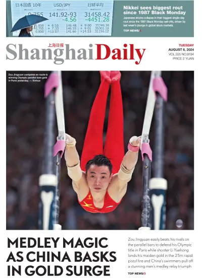 Front page of Shanghai Daily newspaper from China