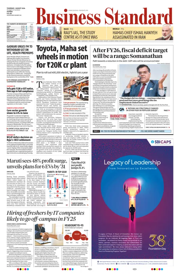 Read full digital edition of Business Standard newspaper from India