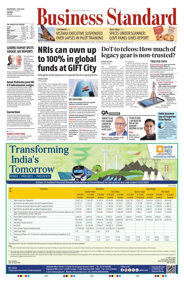 Read full digital edition of Business Standard newspaper from India