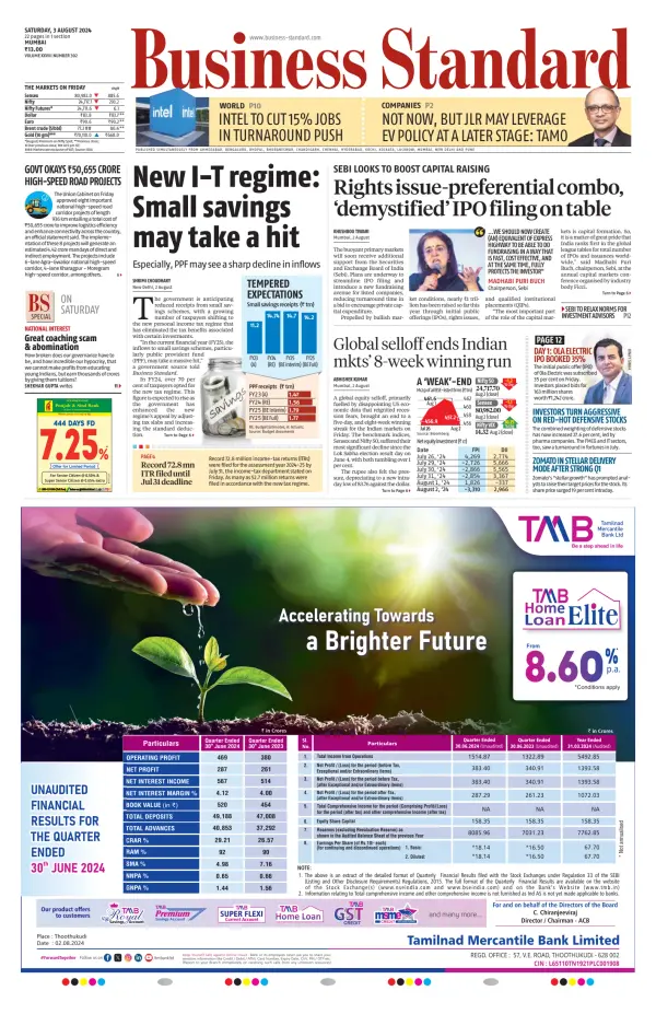 Read full digital edition of Business Standard newspaper from India