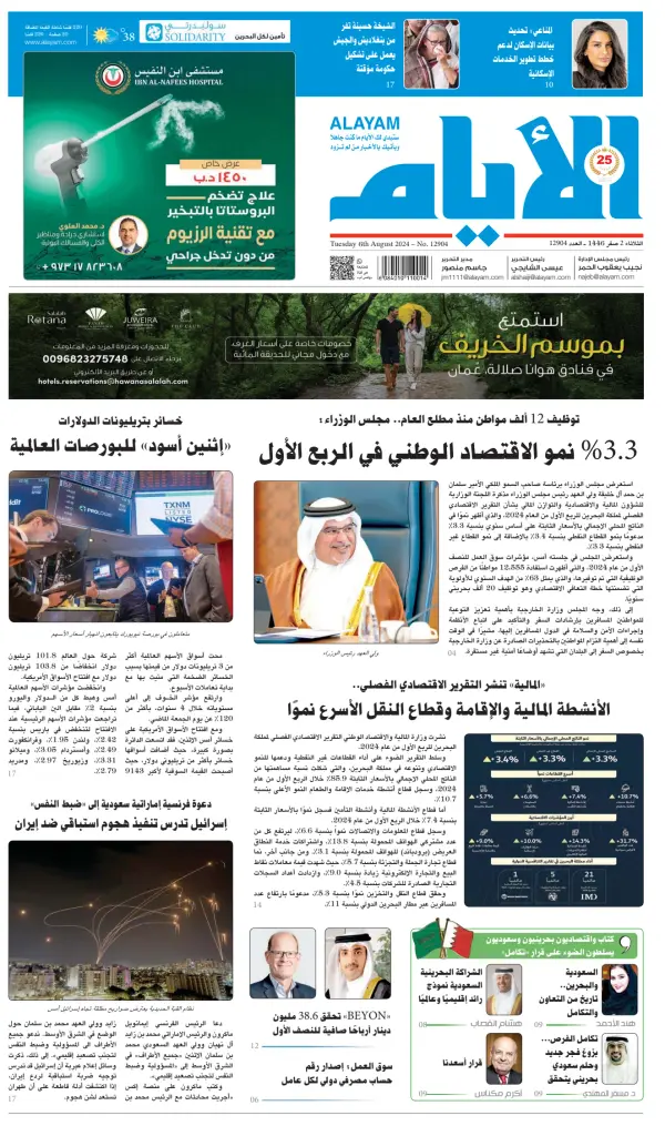 Read full digital edition of Alayam newspaper from Bahrain