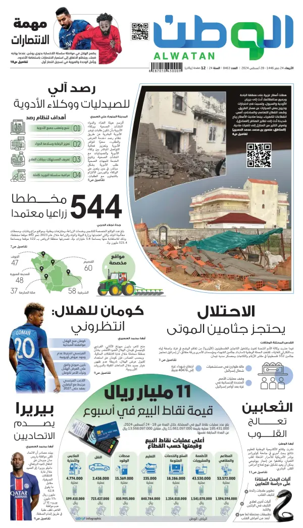 Read full digital edition of Alwatan (Saudi) newspaper from Saudi Arabia