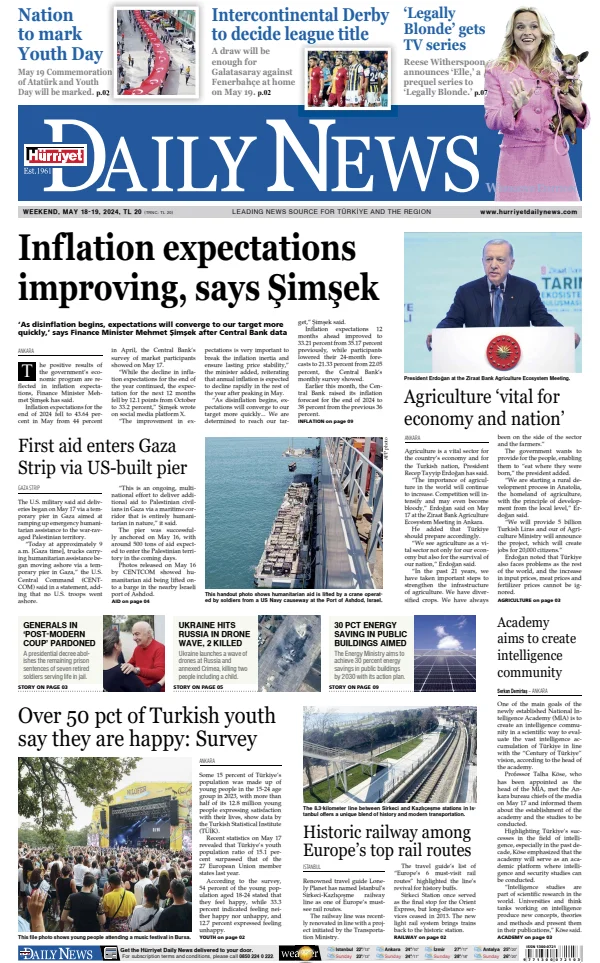 Read full digital edition of Hurriyet Daily News and Economic Review newspaper from Turkey
